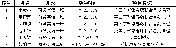 QQ图片20170705143849.png